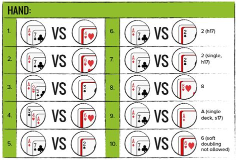 soft 18 vs 10|Soft 18 Blackjack: A Complete Guide on How to Play .